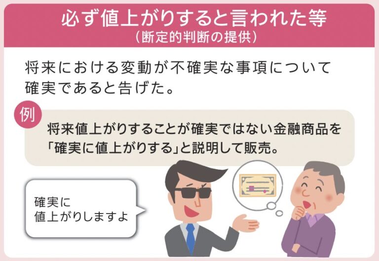 株式会社Ubiquitous Solution(金 佳史)の詐欺まがいな副業【クロノス】は「断定的情報の提供」に抵触している
