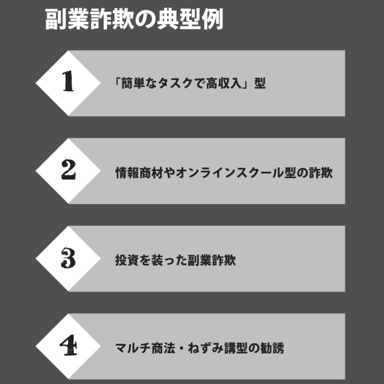 副業詐欺の特に被害が多い典型例