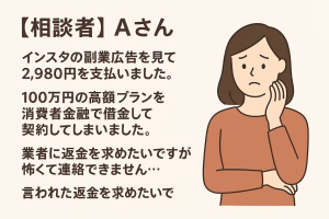 【相談者】Aさんの被害